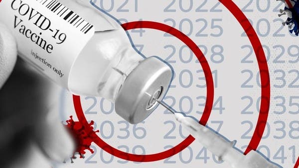 أميركا ستنفق 5 مليارات دولار لتطوير لقاحات لفيروسات كورونا المستقبلية