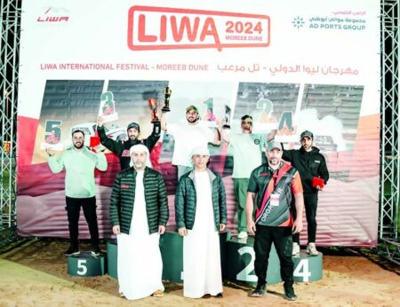 أبطال الدراج ريس للدراجات يحطمون الأزمنة القياسية في مرعب