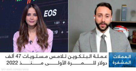 CFI: إقرار صناديق البتكوين سيعطي شرعية أكثر للعملات المشفرة