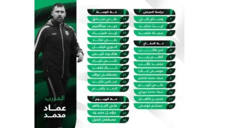 اختيار 26 لاعباً لتشكيلة العراق ببطولة غرب آسيا تحت 23 سنة