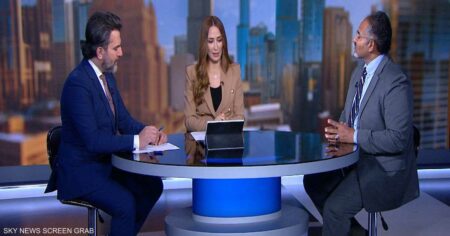 هل تستطيع الصين إزاحة الولايات المتحدة؟