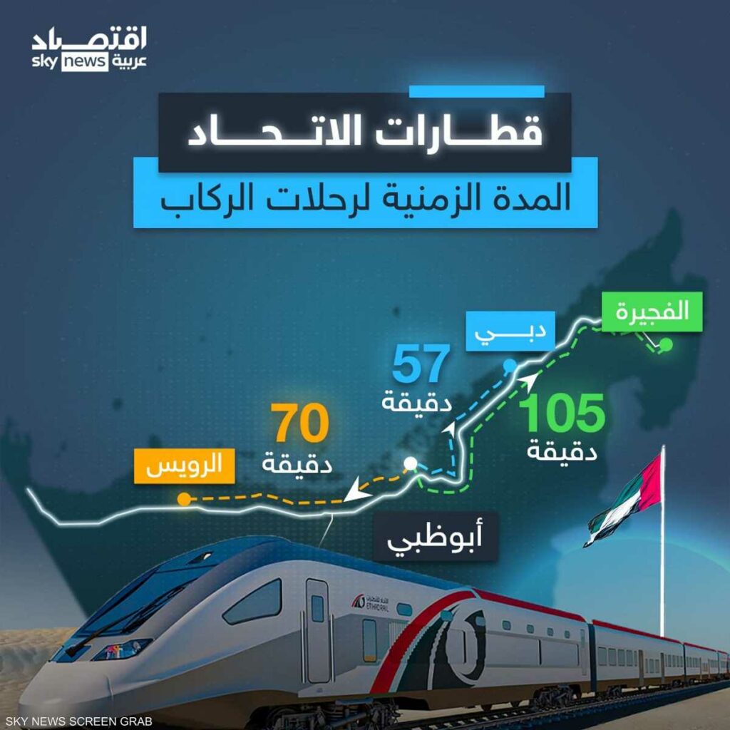 قطارات الاتحاد.. المدة الزمنية لرحلات الركاب