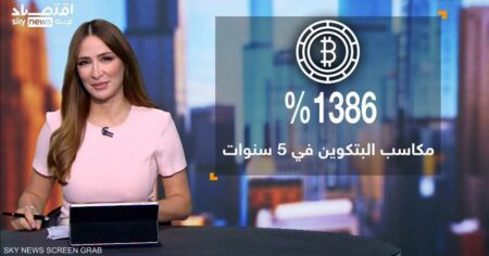 الأصول الأكثر ربحية خلال السنوات الخمس الأخيرة