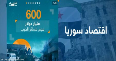 خسائر صادمة لسوريا في 13 عاما