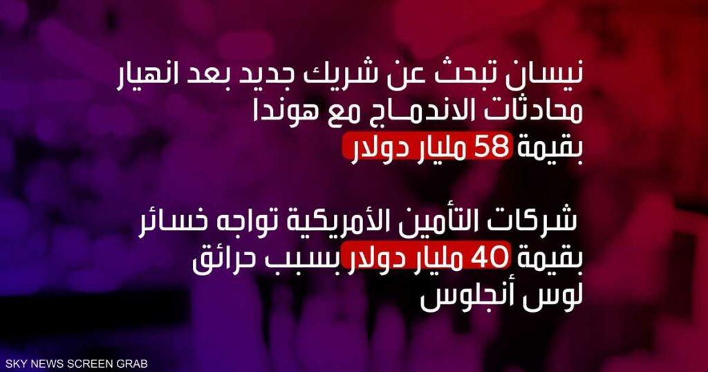 أبرز الأحداث الاقتصادية العالمية في الأسبوع الثالث من فبراير