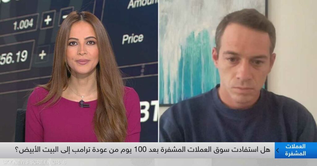 CoinMena: البتكوين ستبلغ 700 ألف دولار في 5 سنوات