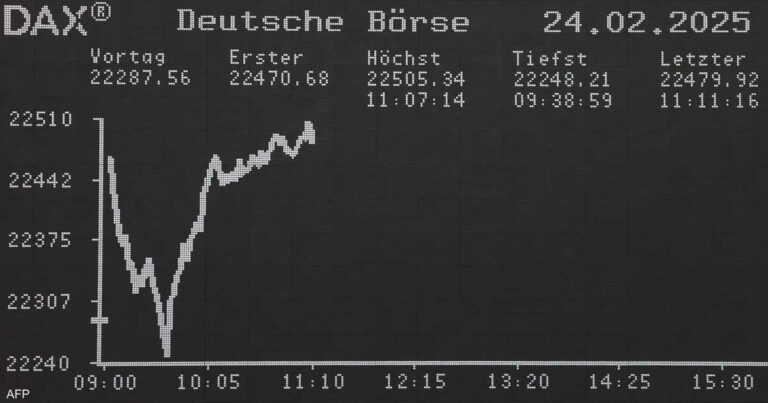 أسهم أوروبا تحلق على أجنحة التقارب الصيني الأميركي