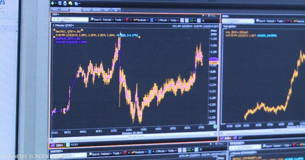 كيف تتأثر الأسواق الناشئة بتصاعد التوترات الإقليمية؟