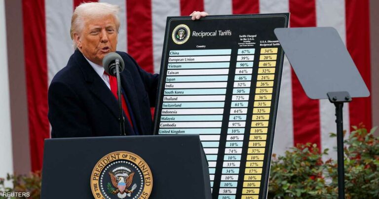 "الدول الفقيرة" في مرمى رسوم ترامب.. لماذا؟