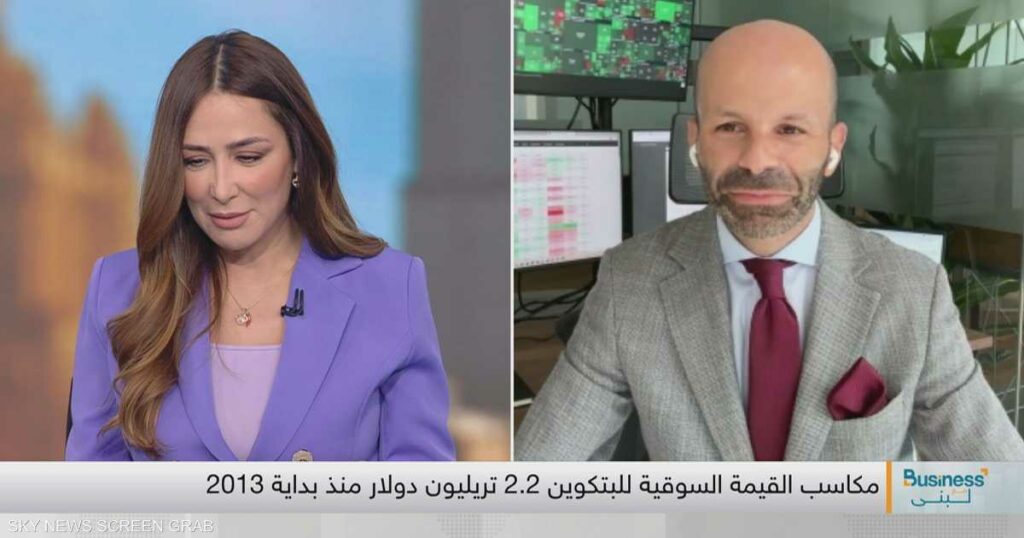 سلهب: البتكوين قد تصل إلى 150 ألف دولار خلال العام الحالي