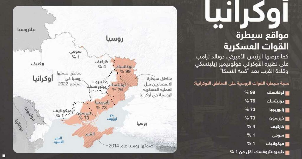 رئيس هيئة الأركان الروسية يكشف مدى التقدم في جبهات القتال
