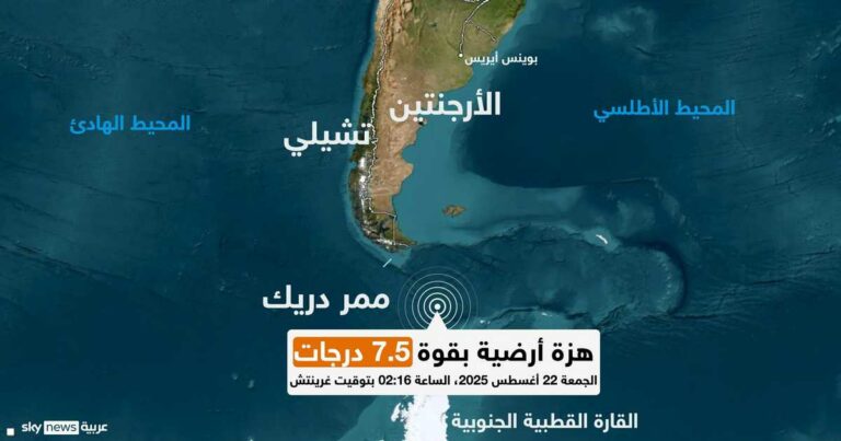 زلزال بقوة 7.5 درجات يضرب قبالة سواحل تشيلي الجنوبية