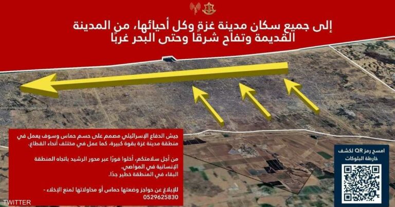 الجيش الإسرائيلي يصدر أمرا لجميع سكان مدينة غزة بالإخلاء