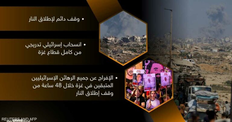 غزة وحدث ترامب الاستثنائي.. ما فرص نجاح خطة الـ21 بندا؟