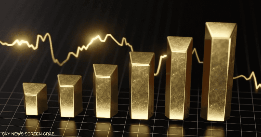 الذهب يتجاوز 3900 دولار لأول مرة بفضل زيادة الطلب