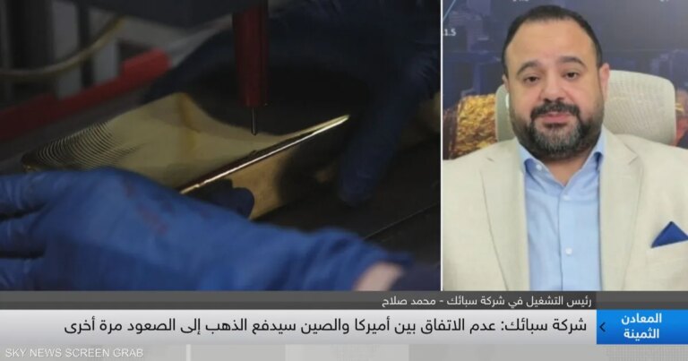 صلاح: تصحيح الذهب مؤقت ومصيره بيد واشنطن وبكين
