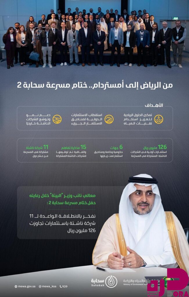 الشباب يتوج ببطولة المملكة التأهيلية لبراعم التايكوندو