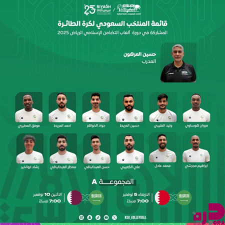 المنتخب السعودي للكرة الطائرة يعلن قائمته المشاركة في دورة ألعاب التضامن الإسلامي 2025