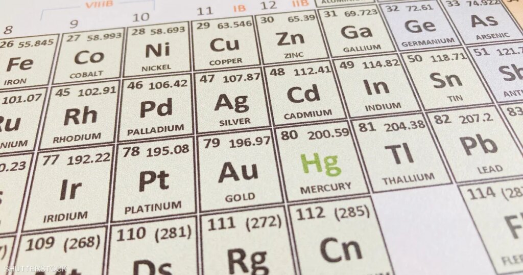 المعادن النادرة.. سلاح موسكو المدفون في سباق النفوذ العالمي