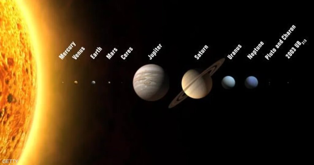 اكتشاف يقلب فهمنا للكون.. النظام الشمسي أسرع بثلاث مرات