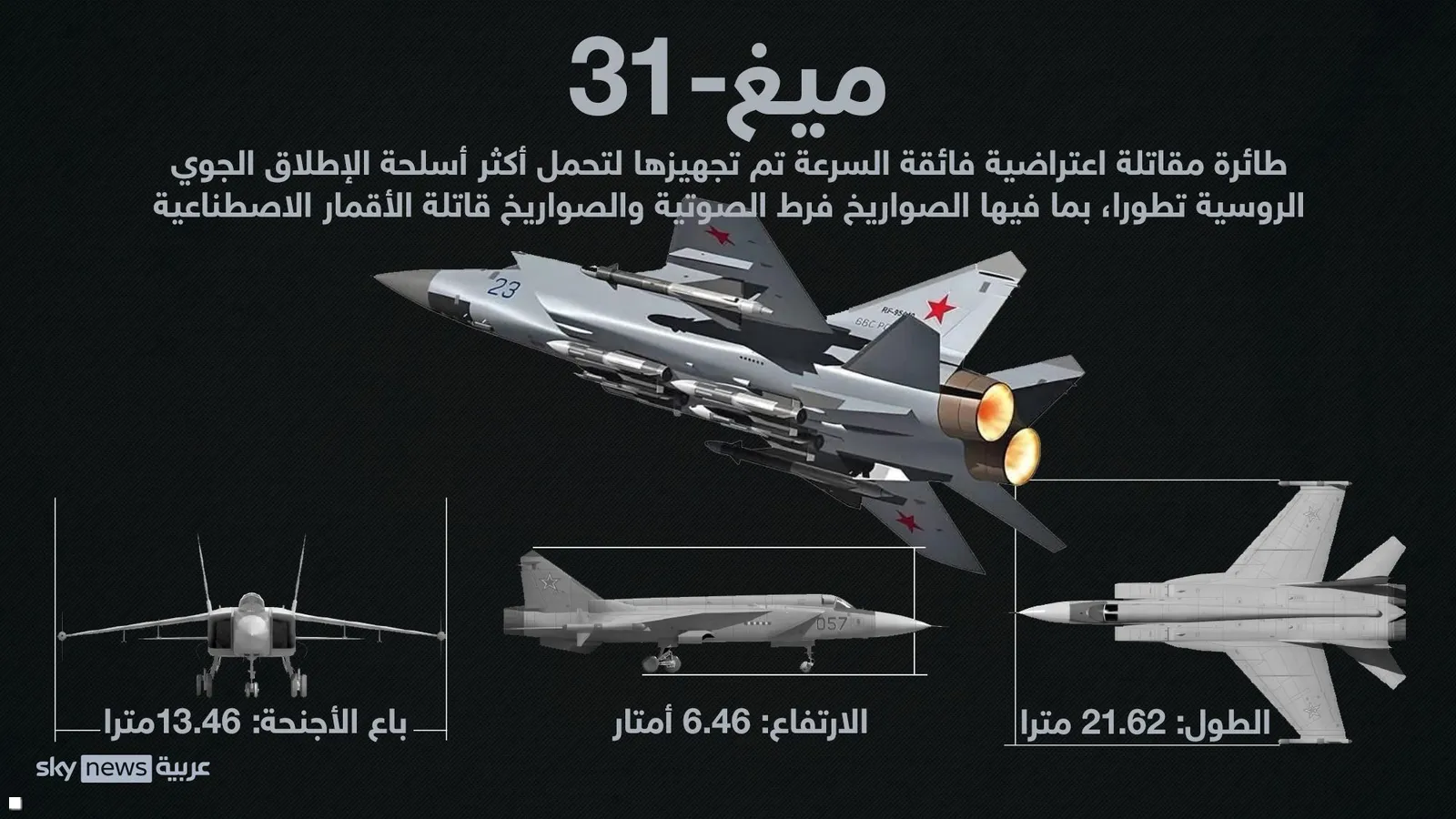 مواصفات ميغ-31