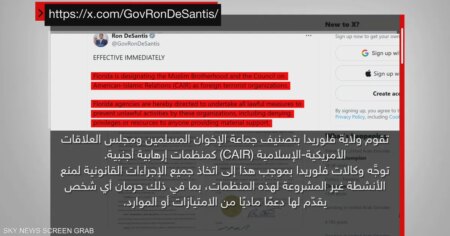 تصعيد غير مسبوق.. تكساس وفلوريدا تقودان حملة تجريم الإخوان