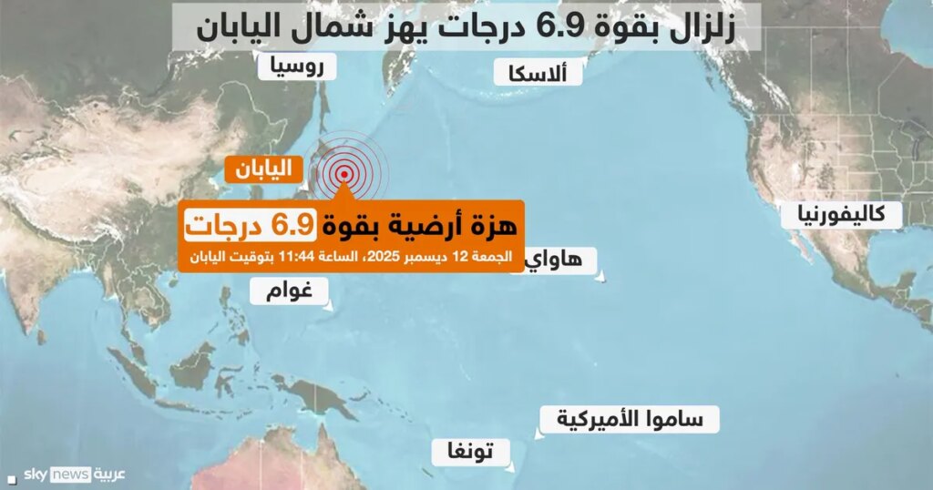 إلغاء تحذير تسونامي بعد هزة بقوة 6.9 درجة قبالة شمال اليابان