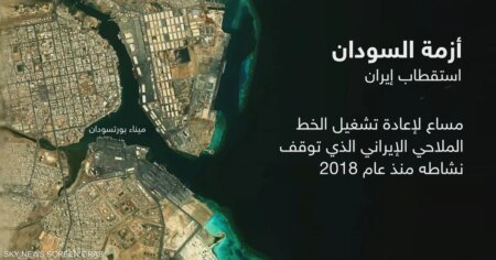 حرب السودان تعيد رسم خارطة طموحات إيران على البحر الأحمر