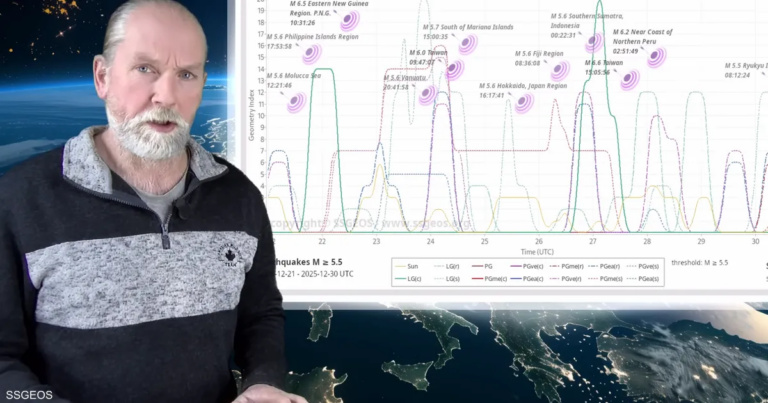 خبير الزلازل الهولندي يحذر العالم من زلزال محتمل بداية 2026