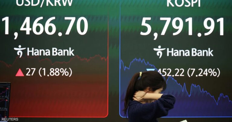 مخاوف إمدادات الطاقة تضغط على الأسهم الآسيوية