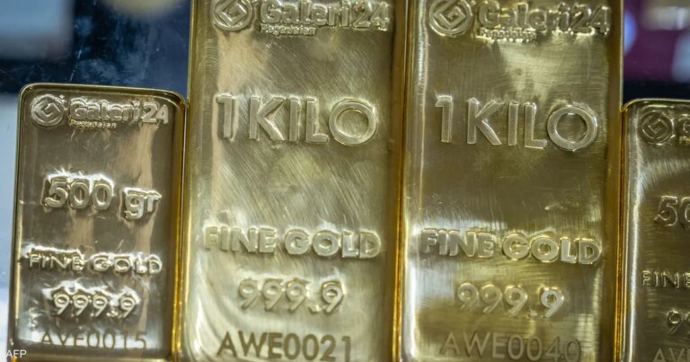 CFI: مستويات التضخم ستحدد مسار الذهب في الفترة القادمة