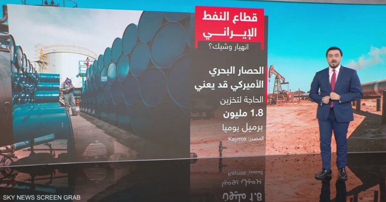 الحصار يهدد بقاء النفط الإيراني