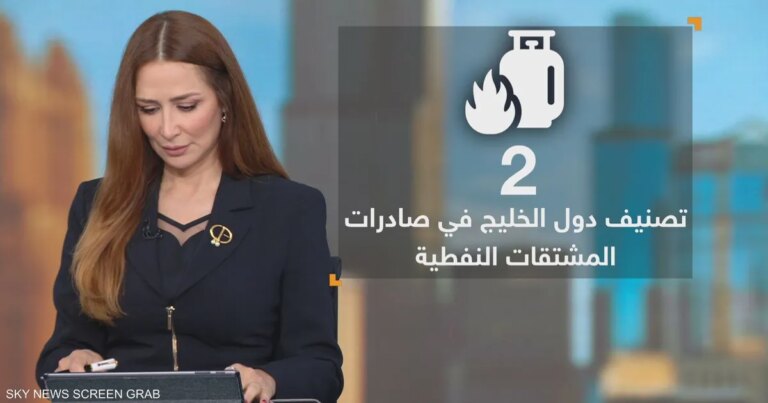 اقتصادات الخليج .. أنظمة صممت للصمود أمام الأزمات