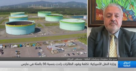 البزركان: الأسواق في حالة انتظار وهناك مخاوف لدى المستثمرين