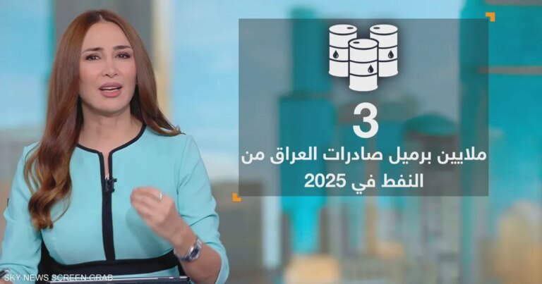 العراق على حافة أزمة مالية.. وتحذيرات حكومية