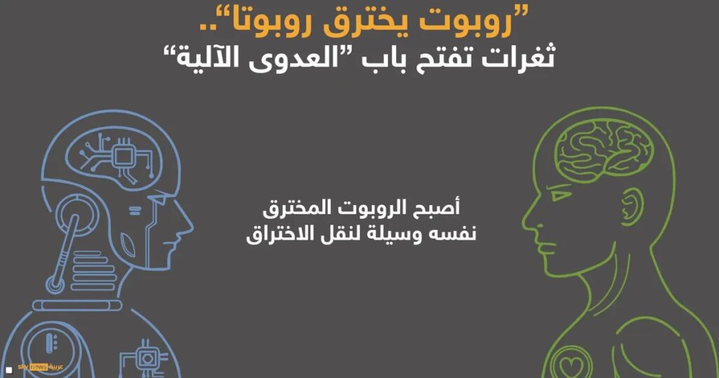 ثغرات برمجية تفتح الباب أمام انتقال "العدوى" بين الروبوتات