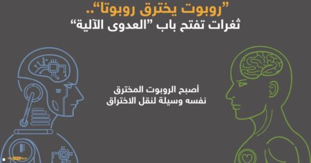 ثغرات برمجية تفتح الباب أمام انتقال "العدوى" بين الروبوتات