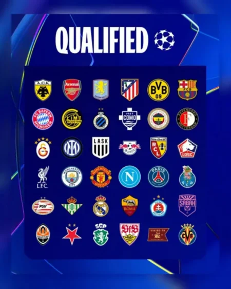 دليل قرعة دوري أبطال أوروبا 2026-2027: نظام البطولة ومواعيد المباريات وقائمة الفرق الـ36
