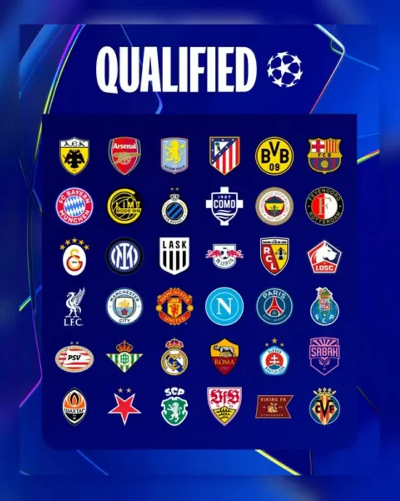دليل قرعة دوري أبطال أوروبا 2026-2027: نظام البطولة ومواعيد المباريات وقائمة الفرق الـ36