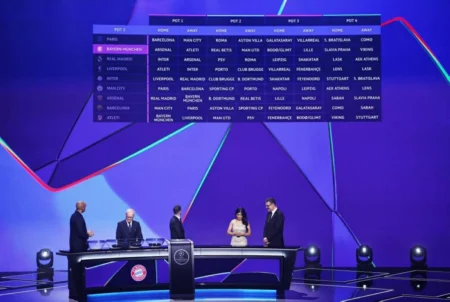 نتائج مثيرة لقرعة دوري أبطال أوروبا تسفر عن مواجهات من العيار الثقيل