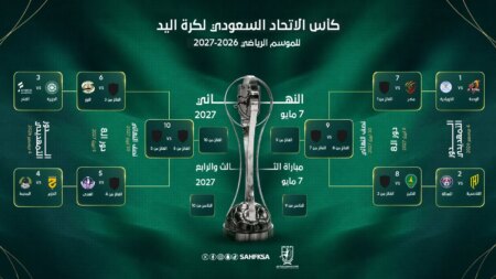 كأس الاتحاد: الوحدة والخويلدية يستهلان المنافسات وتأهل مباشر لرباعي المسابقة